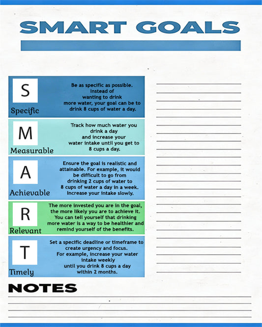 SMART Goals Template